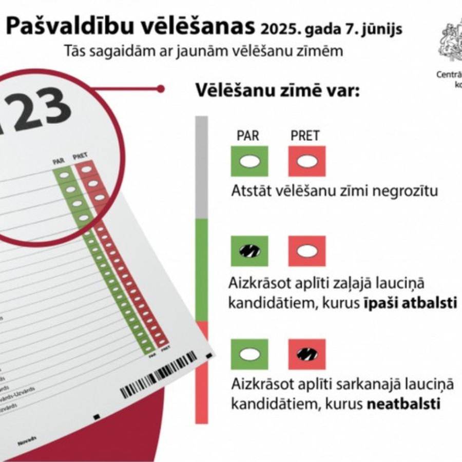 <p>Pirmajā iepriek&scaron;ējās balso&scaron;anas dienā pa&scaron;valdību vēlē&scaron;anās provizoriski nobalsoju&scaron;i vismaz 1,85% vēlētāju</p>